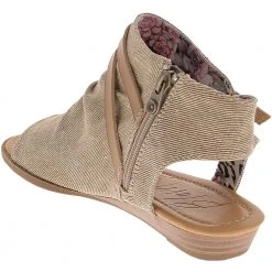 Blowfish Blumoon Sandals - Womens Light Taupe Smokey 6 Blowfish Blumoon Sandals - Womens Light Taupe Smokey -Rogan‘s Shoes shop BL BF7295 TPE3